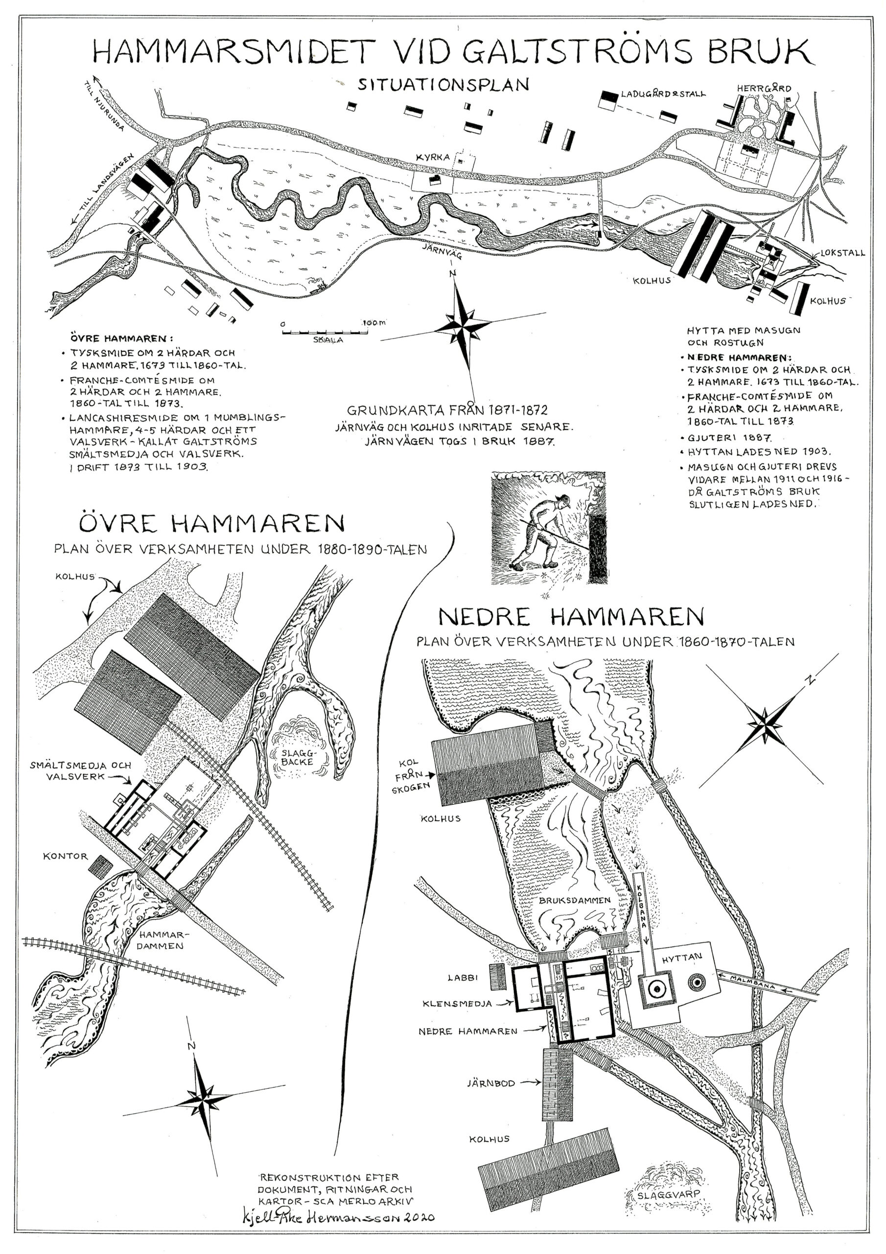 De fyra smidesmetoderna